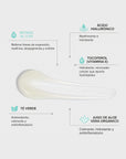 Suero de Retinol al 2.5%