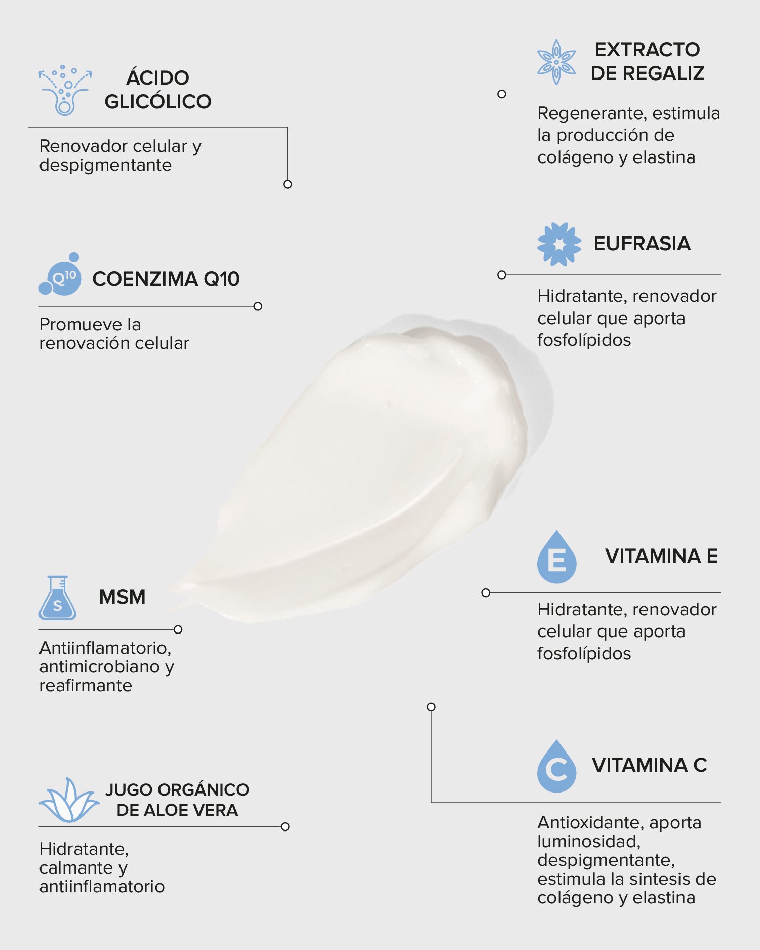 Crema Restauradora de Ojos